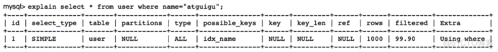 mysql从库延迟优化 mysql数据库如何调优_mysql_10