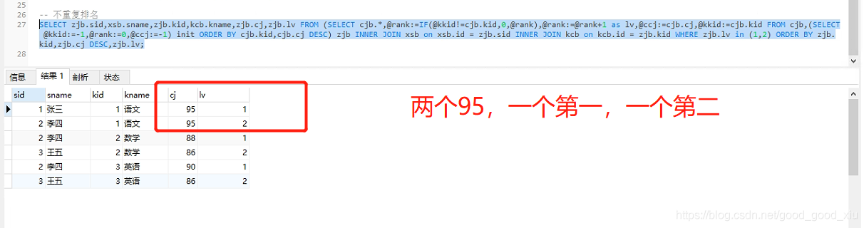 mysql查询最高分学生的信息 mysql查询每门课程最高分_ci_04