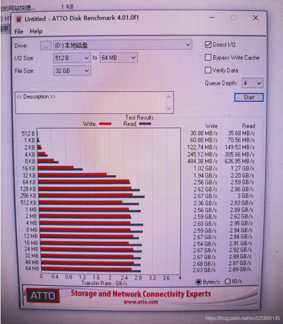 bios怎么刷nvme模块 主板刷bios支持nvme_bios怎么刷nvme模块_10