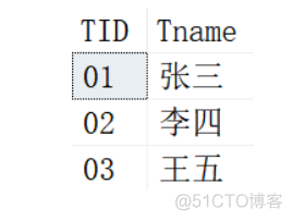 sql server面试题2020 sql面试题50题讲解_建表_04