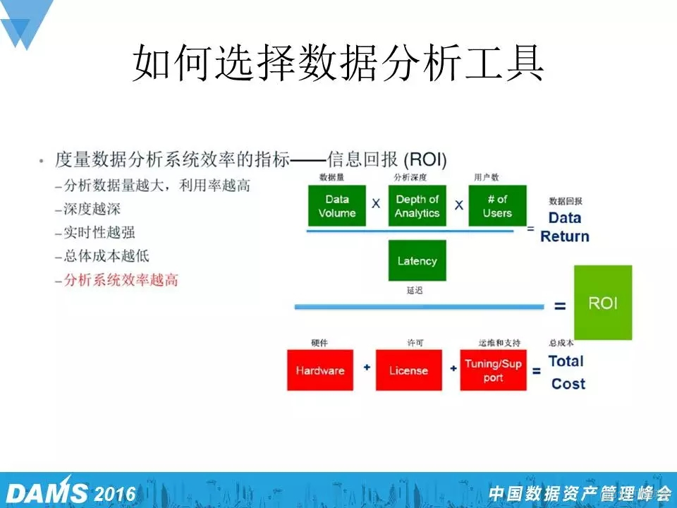 调研----小米架构师：亿级大数据实时分析与工具选型_小米_06