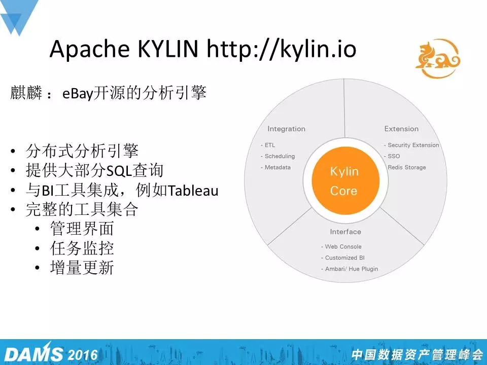 调研----小米架构师：亿级大数据实时分析与工具选型_实时_16