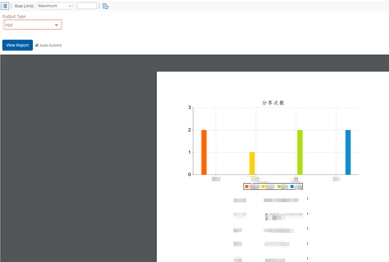 Pentaho Report Design发布报表到Pentaho Server_数据仓库_07