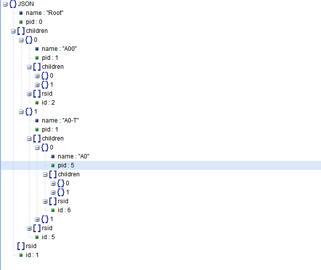 mysql存储树形结构的数据_mysql