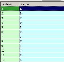 mysql存储树形结构的数据_数据_12