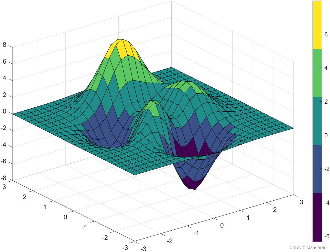 python中colormap python中colormap颜色_python_04