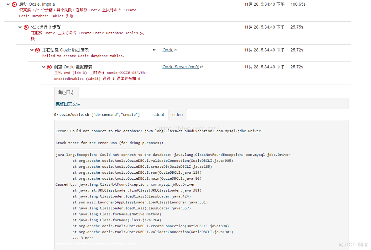 hadoop基础----hadoop实战(七)-----hadoop管理工具---使用Cloudera Manager安装Hadoop---Cloudera Manager和CDH5.8离线安装_java_108