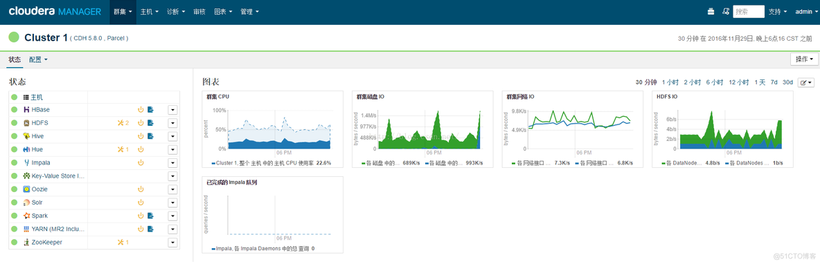 hadoop基础----hadoop实战(七)-----hadoop管理工具---使用Cloudera Manager安装Hadoop---Cloudera Manager和CDH5.8离线安装_java_111