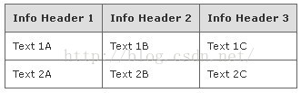 网页开发模块收集----持续更新_Text_05