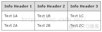 网页开发模块收集----持续更新_css_05