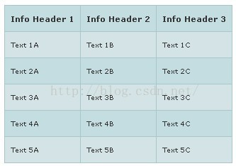 网页开发模块收集----持续更新_css_09