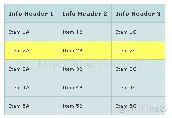 网页开发模块收集----持续更新_web_10