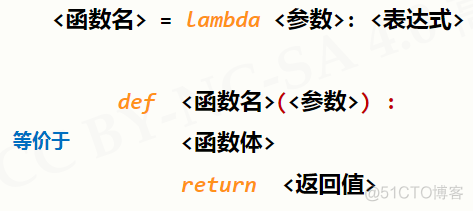 python函数可以套函数吗 python中函数可以复用代码吗_python函数可以套函数吗