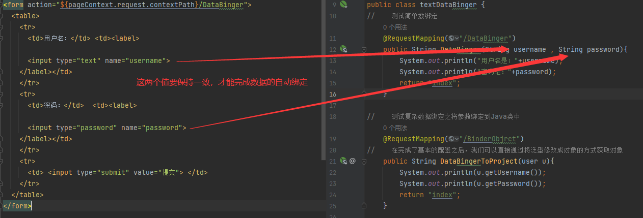 java 绑定变量 javaee数据绑定_开发语言