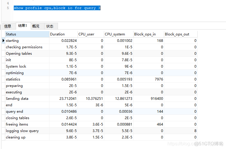 MySQL查询慢日志 mysql慢日志参数_mysql_13