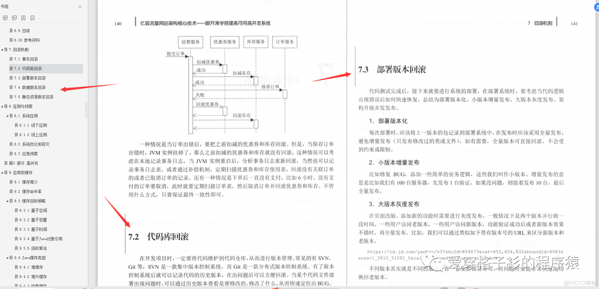 亿级pv架构 亿级网络架构_数据_17