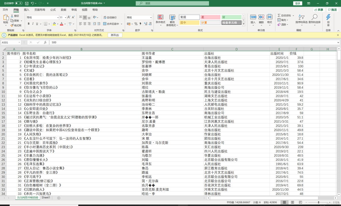 python生成静态html python静态网页_数据_14