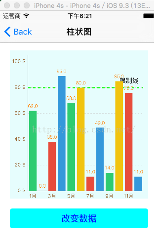 swift日历 swift charts,swift日历 swift charts_Line_02,第2张