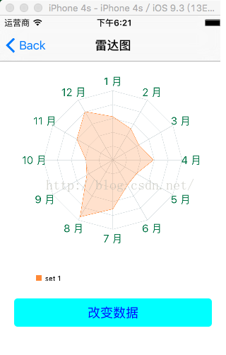 swift日历 swift charts,swift日历 swift charts_图例,第1张