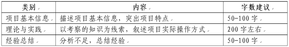 2022年高项论文预测 2021年高项论文_软考