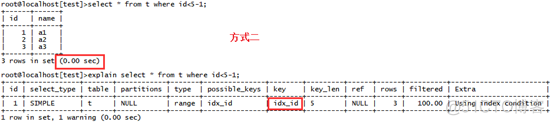 mysql索引 in MySQL索引优化的几种方式_Mysql优化_05