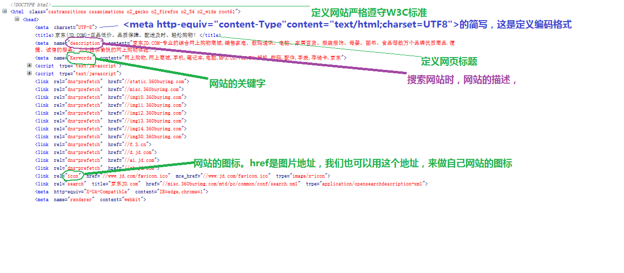 python与html python与html的关系_css_07