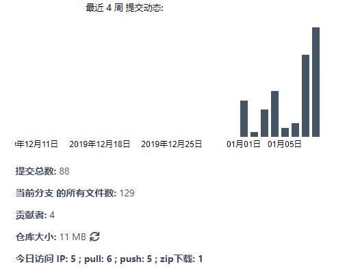 java聊天室实现原理 java实现聊天室实验报告_客户端