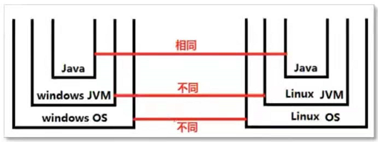 java怎么创建快捷方式 java新建类快捷键_JVM_02