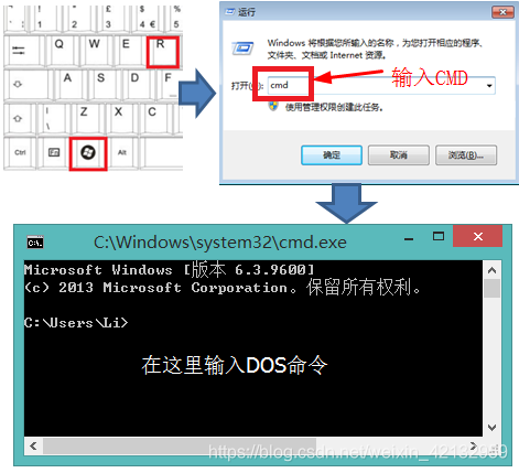 javafx清空面板 java清空控制台语句_java