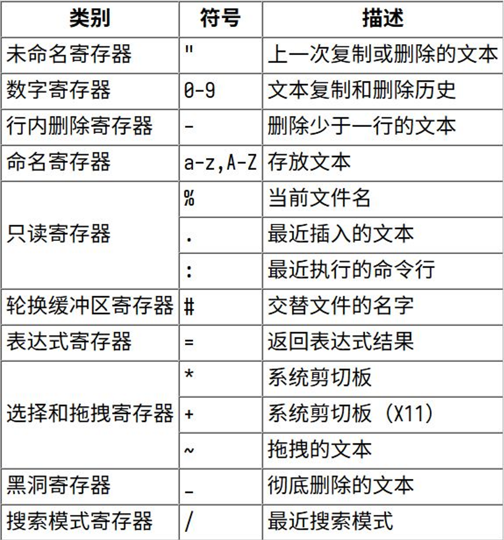 文本编辑java 文本编辑器是干嘛的_文本编辑java_23