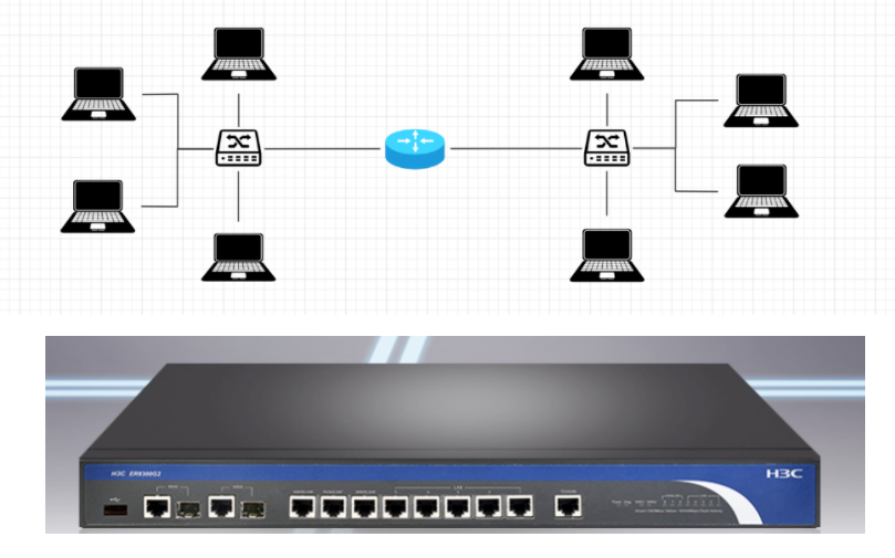 网络编程 java 网络编程课_IP_03