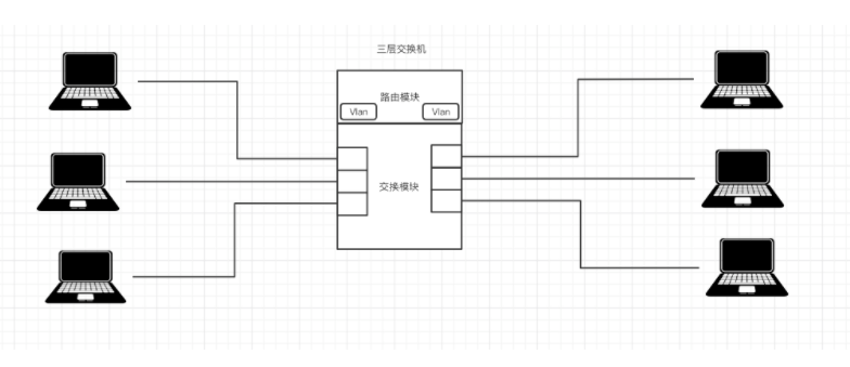 网络编程 java 网络编程课_服务器_04