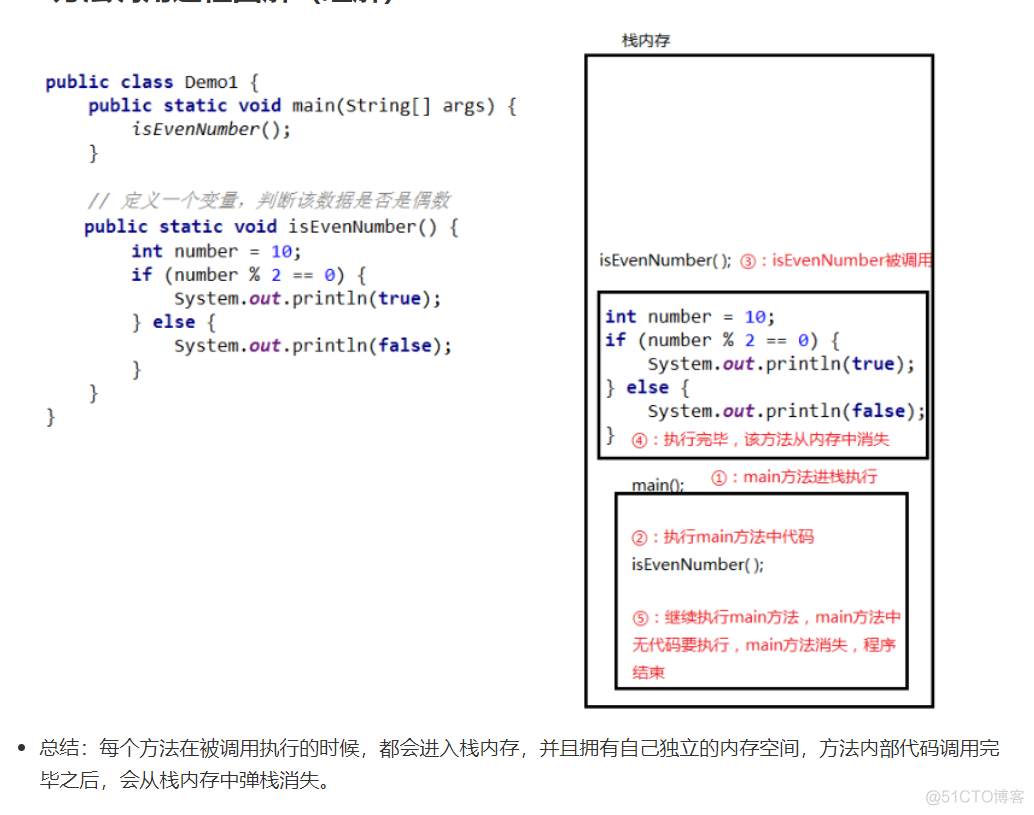 java重写运算符 java中运算符重载_赋值