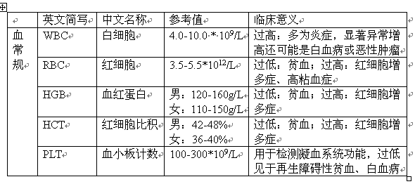 java小项目开发实例 java项目开发实例题_eclipse