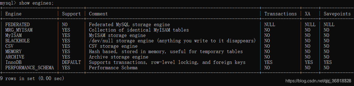 java面试数据库常见问题 java面试mysql_java面试数据库常见问题