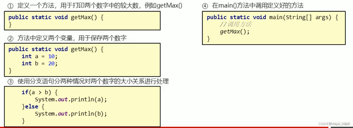 黑马程序员java软件培训 黑马程序员java基础入门_黑马程序员java软件培训_02