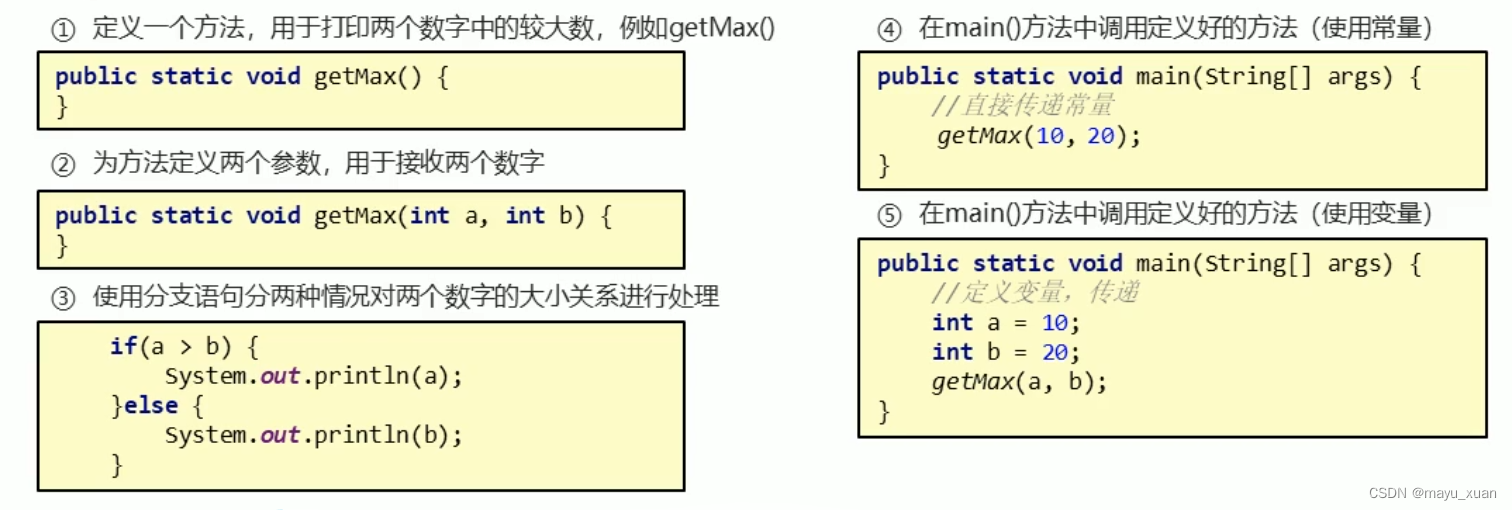 黑马程序员java软件培训 黑马程序员java基础入门_黑马程序员java软件培训_04