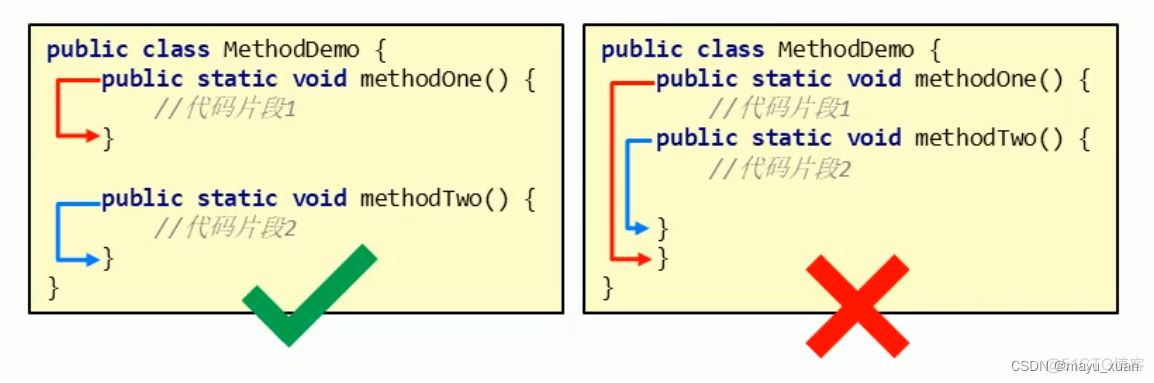 黑马程序员java软件培训 黑马程序员java基础入门_黑马程序员java软件培训_06