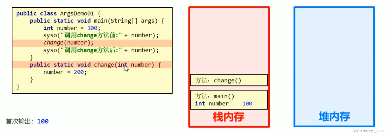 黑马程序员java软件培训 黑马程序员java基础入门_黑马程序员java软件培训_12