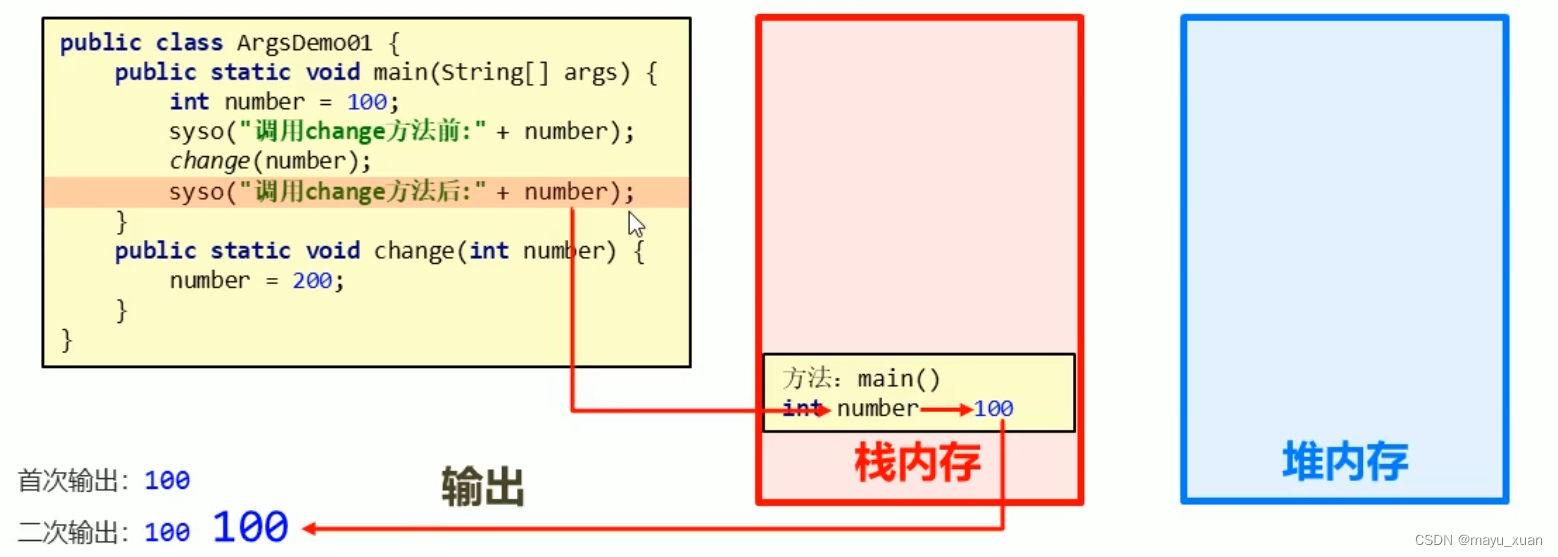 黑马程序员java软件培训 黑马程序员java基础入门_开发语言_16