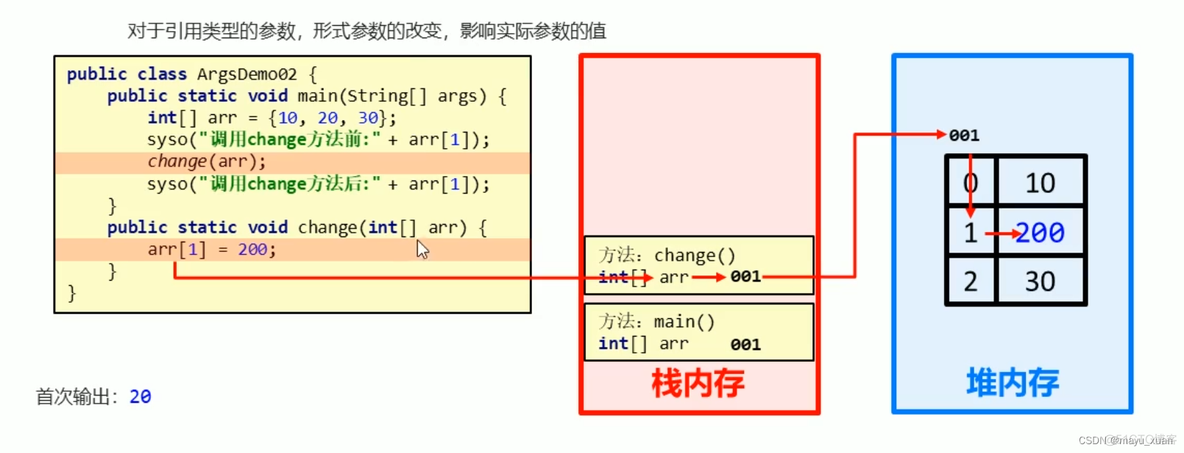 黑马程序员java软件培训 黑马程序员java基础入门_java_20