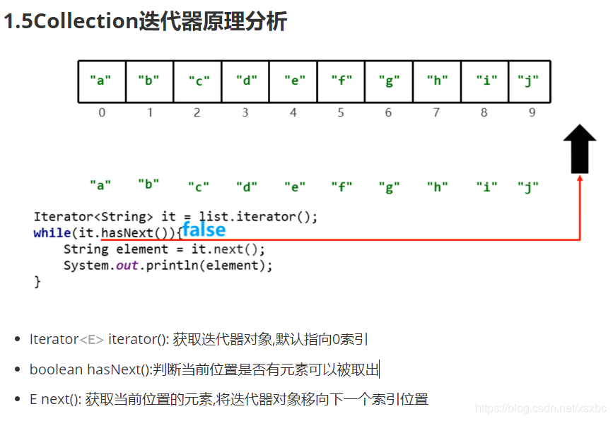 java面试重点总结 java面试知识点整理_java_02