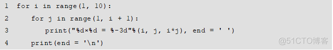 python中while true循环 python里while true循环用法_嵌套_10