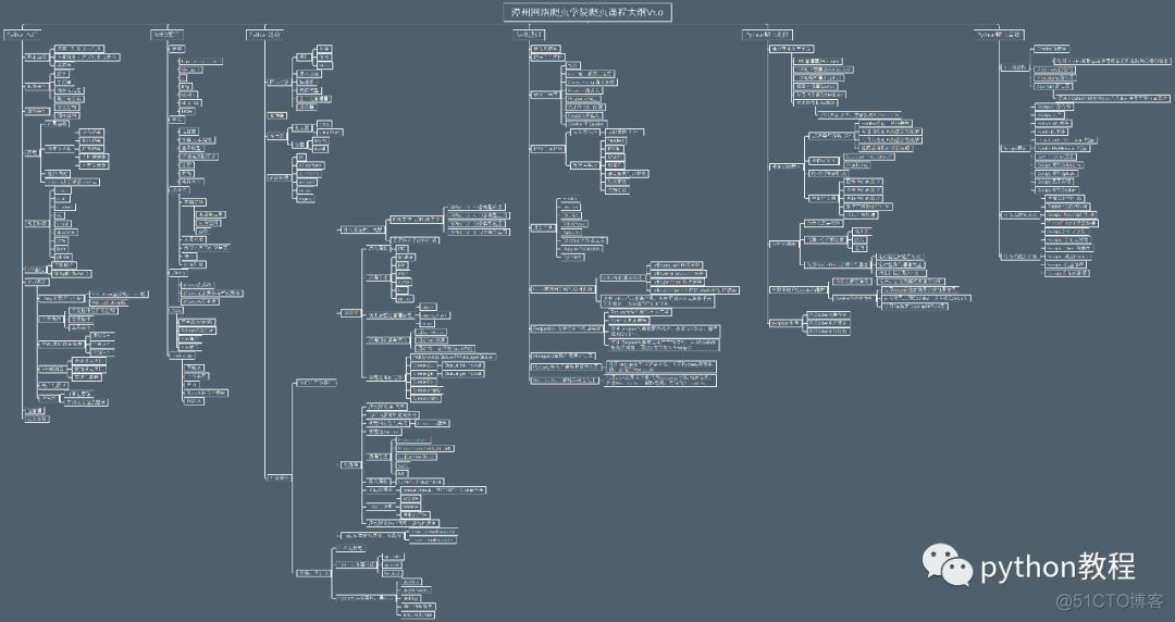 爬虫python入门课程 python爬虫零基础_数据