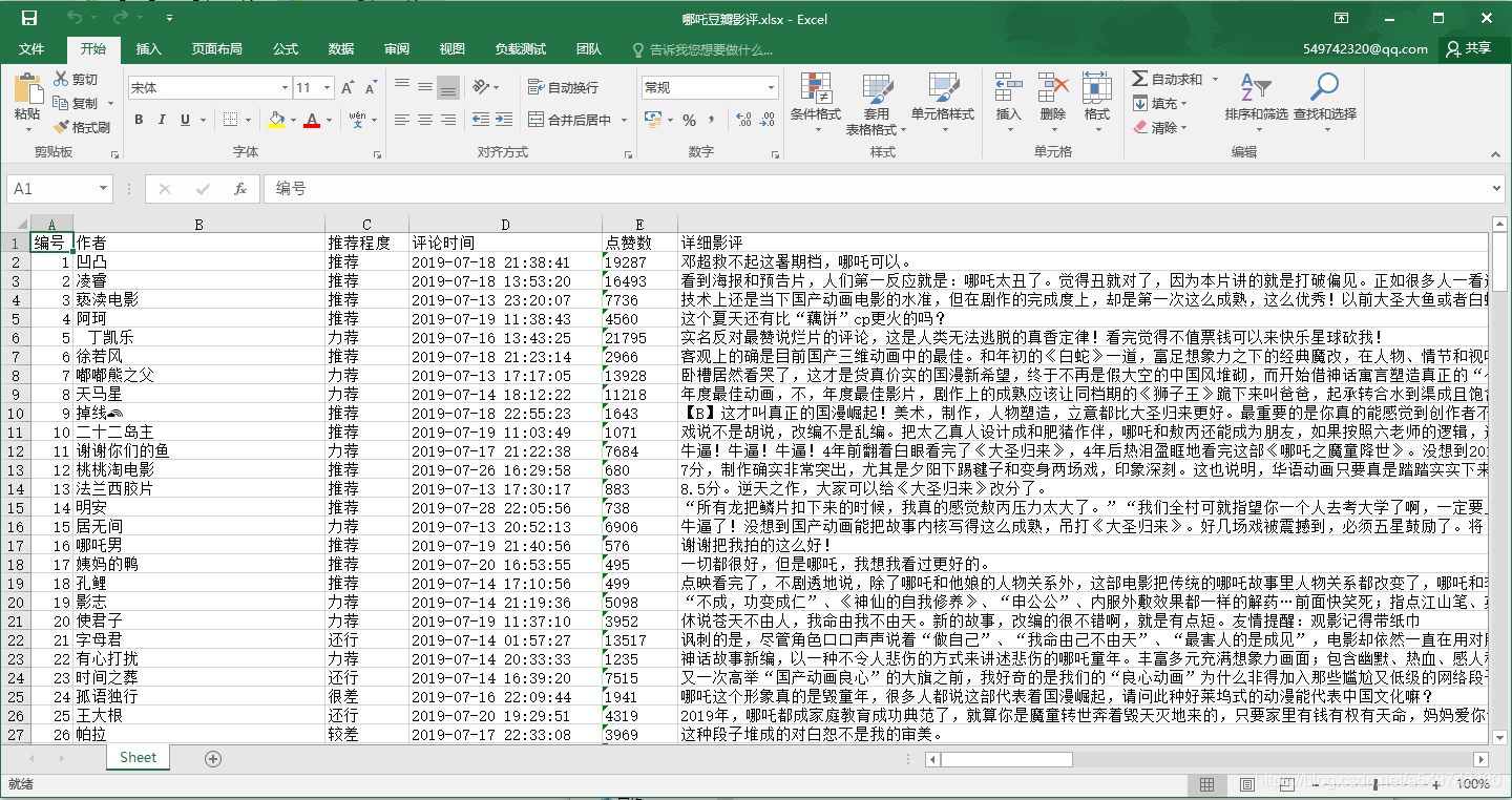 爬虫python豆瓣 python爬虫豆瓣影评_爬取豆瓣影评