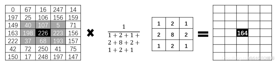 python数据平滑处理 python 平滑处理_python数据平滑处理_09