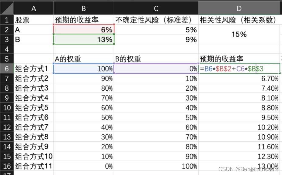 python求平均值方差标准差 python均值方差模型_马科维茨的均值_05