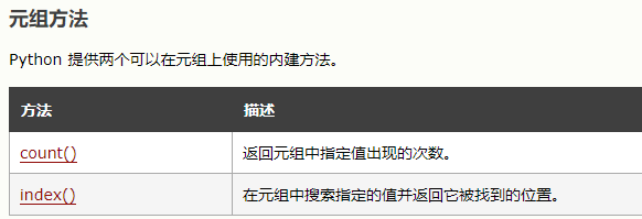 python数组列表集合字典区别 python 数组 元组,列表,字典_数组_02