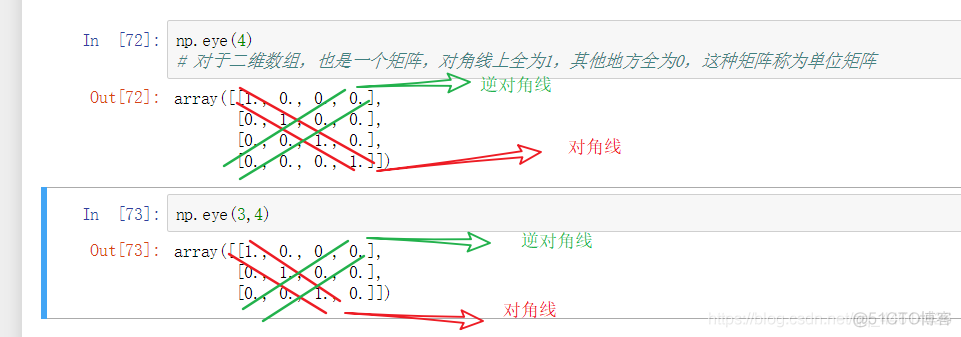 python科学计算包 python科学计算的基本包_数组_15