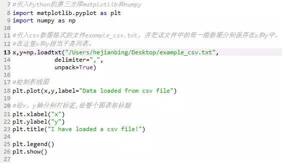 python读取csv画折线图 python读取csv文件绘制折线图_Python_02